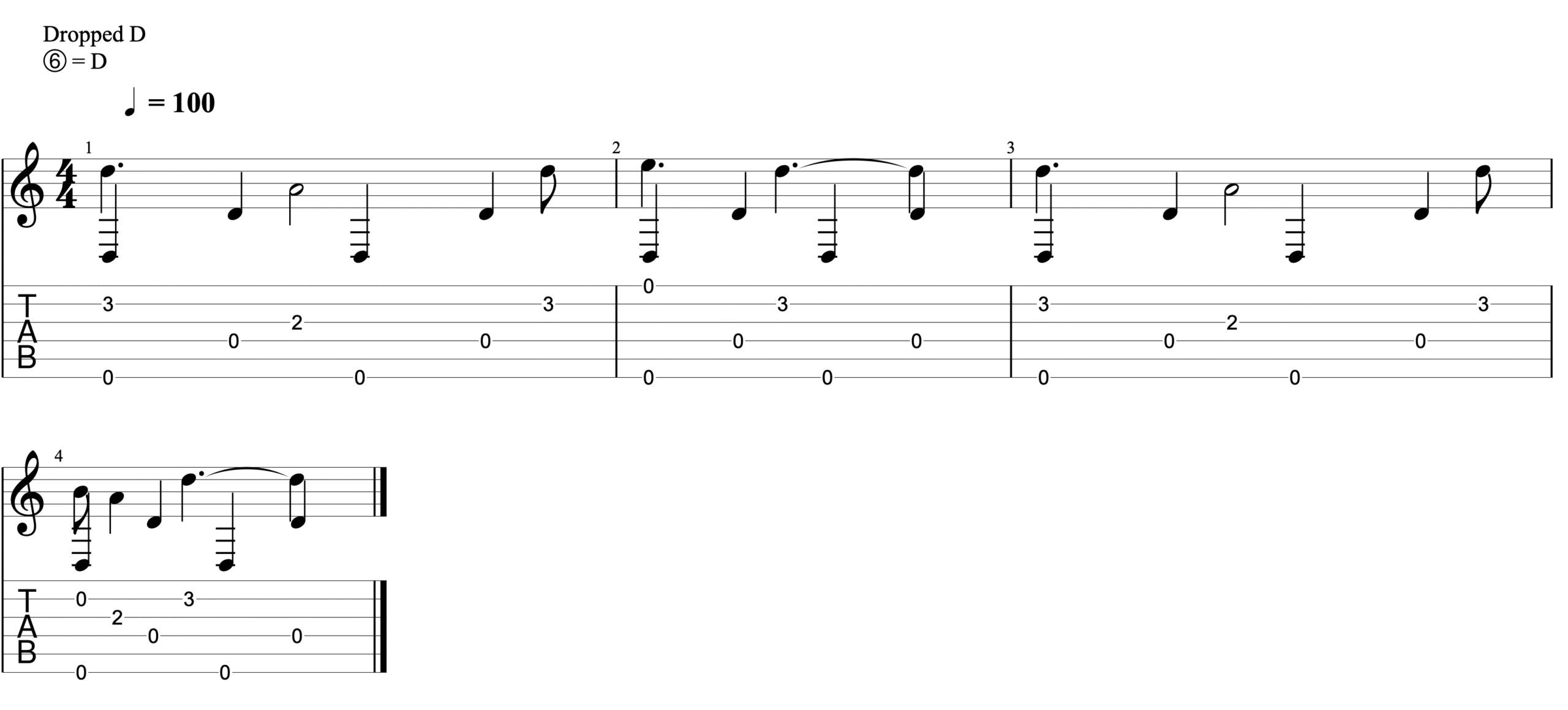 Drop D Tuning exercise 4 – fingerpicking with shifting melodic positions